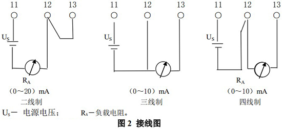 轉(zhuǎn)子流量計(jì)電性能接線圖