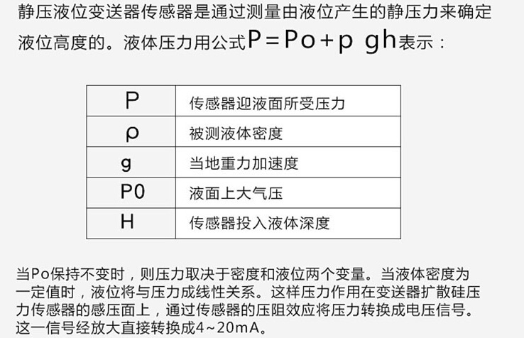 高溫浮球液位計工作原理圖