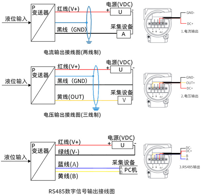 靜壓式一體液位計(jì)接線方式圖