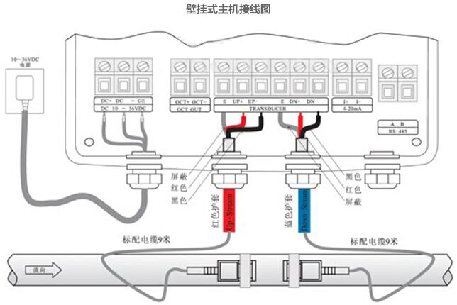 自來水計(jì)量表接線方法圖